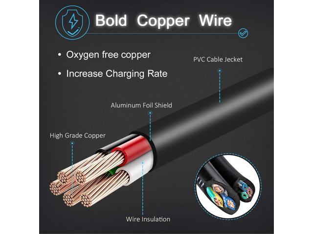 New 19V 4.74A 90W AC Power Charger Replace for ASUS Q524 Q524U Q534 Q534U Q524UQ Q534UX Q524UQ-BBI7T1 Q524UQ-BBI7T15 2-in-1 15.6' Touch-Screen Laptop
