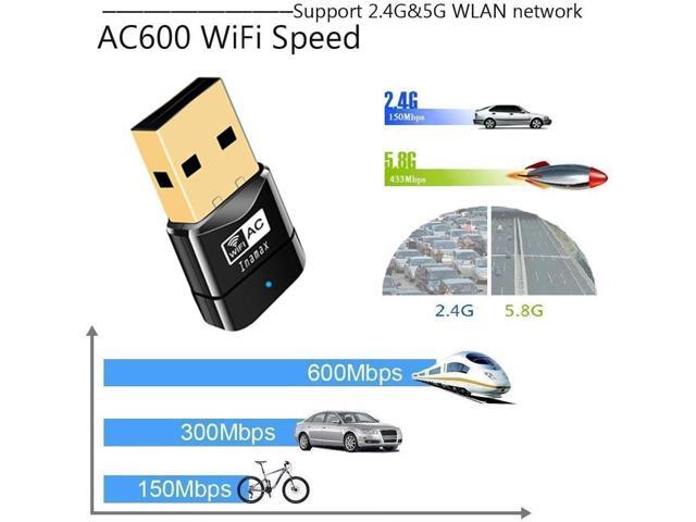 Nano USB WiFi Adapter for PC -Inamax AC600 2.4G/5G Dual Band Wireless Network Adapter for Desktop PC Laptop, Mini Travel Size, Supports Windows...