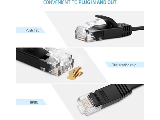 Cat6 Ethernet Cable 25 ft Black Gigabit Flat Network LAN Cable with 10 pcs Cable Clips Snagless Rj45 Connectors for Computer/Modem/Router/X-Box...