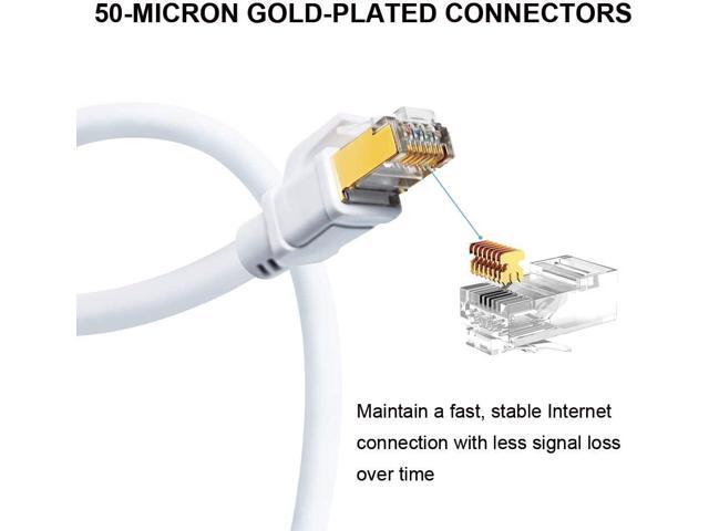 Yauhody CAT 8 Ethernet Cable 10FT, 40Gbps High Speed 2000MHz SFTP 26AWG Internet Network LAN Patch Cord with Gold Plated RJ45 Connector for Router,...