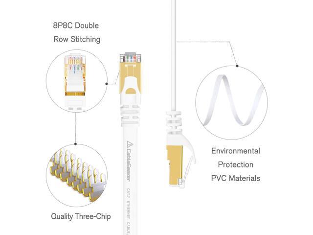 Cat 7 Shielded Ethernet Patch Cable 50 ft White (Highest Speed Cable) Cat7 Flat Internet Network Cable with Snagless RJ45 Connector for Modem,...