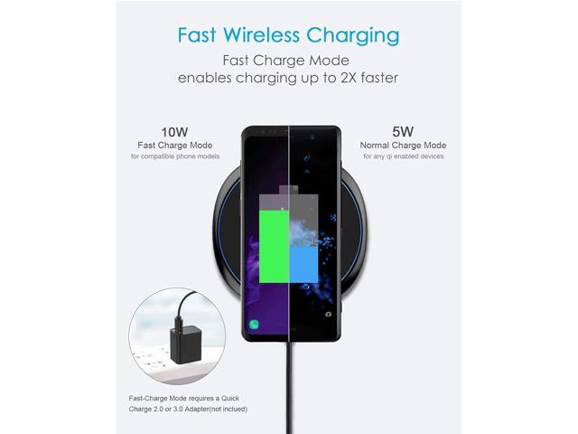 NANAMI Fast Wireless Charger [2 Pack] - Qi Certified Wireless Charging Pad for iPhone 15/14/13/13 Pro/12/SE 2020/11 Pro/XS Max,10W for Samsung...