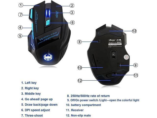 zelotes F14 Professional Blue LED 2400 DPI USB 2.4G Optical Wireless Gaming Mouse Mice for Laptop,Desktop,PC,MacBook (Black)
