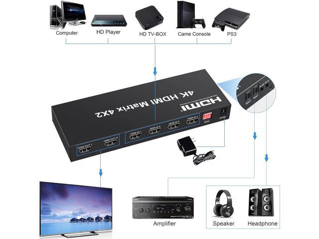 FERRISA 4x2 HDMI Matrix Switch,4 in 2 Out Matrix HDMI Video Switcher Splitter +Optical & L/R Audio Output,Support Ultra HD 4K,3D 1080P,Audio EDID...