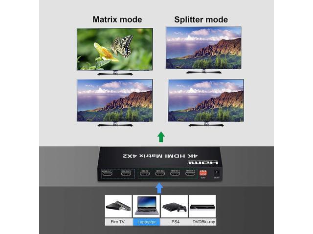 FERRISA 4x2 HDMI Matrix Switch,4 in 2 Out Matrix HDMI Video Switcher Splitter +Optical & L/R Audio Output,Support Ultra HD 4K,3D 1080P,Audio EDID...