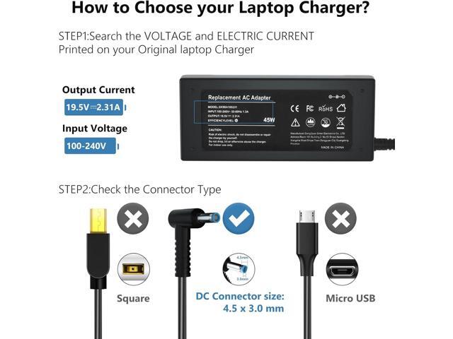 45W Ac Adapter Laptop Charger for HP Stream X360 11 13 14 15-ba079dx 15-ba113cl 15-bs015dx 15-bs113dx 15-bs115dx 15-bw011dx 15-ay041wm 15-f271wm...