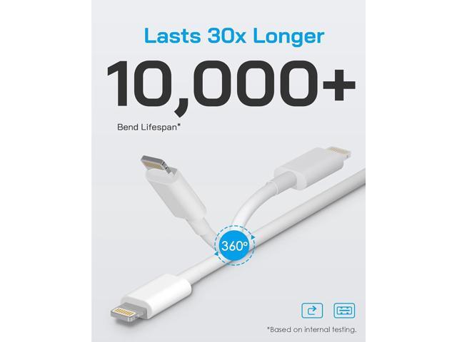 i Phone Lightning Charger[MFi Certified] Phone Charger USB with Charging Cord 6 ft i Phone Charger Cable for i Phone 14 13 12 11 Pro/Pro Max/SE...