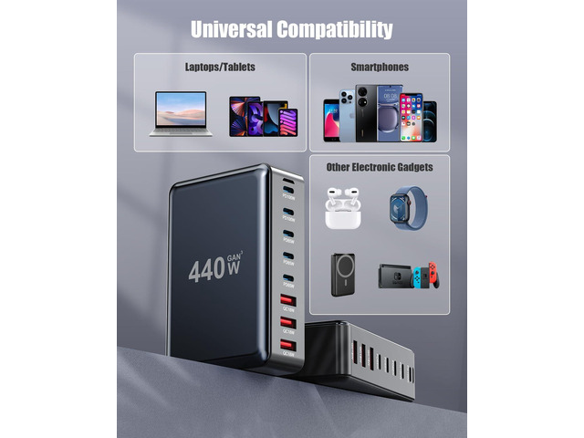 USB C Charger Block 440W Charging Station Hub,8 Port GaN III Fast Charging Brick with 5ft Extension Cord,PD QC PPS 100W Laptop Power Adapter for...