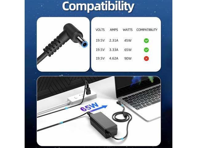 Charger for HP Laptop 65W 45W Computer Charger Smart Blue Tip Power Adapter