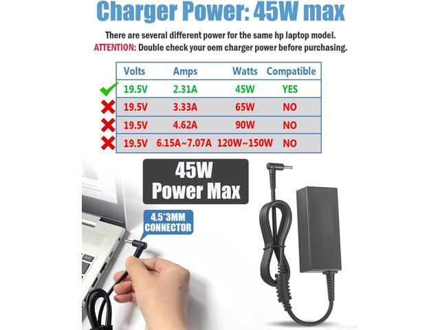 45W 19.5V 2.31A Laptop Power Adapter Charger for HP 741727-001 721092-001 719309-001 HSTNN-DA40 ADP-45WD B, Pavilion TouchSmart 11 13 15 Stream 14...