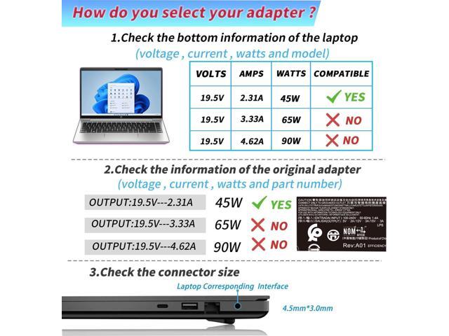 45W 19.5V 2.31A L25296-001 L25296-003 741727-001 Laptop Charger Fit for HP L25296-002/004 213349-109 HP Pavilion 11 13 14 15 Notebook Stream 14 13...