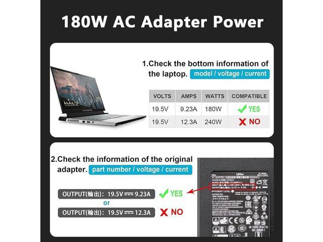 180W Laptop Charger Compatible with Dell G7 15 17 7588 7590 7790 G5 15 5515 5587 5590 G3 15 3579 17 3779 Precision 7670 7770 AC Adapter for Gaming...