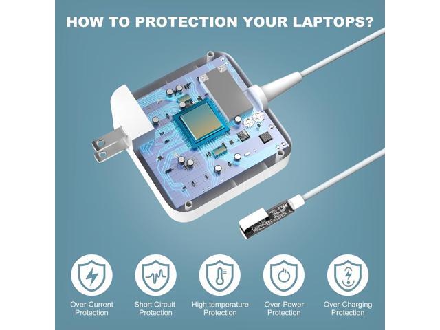 85W Power Adapter Compatible with A1286 A1343 Old Mac Book Pro 13/15/17 inch Mac Book Pro Before mid-2012 Models Charger