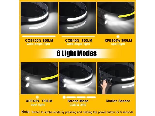 Headlamp Rechargeable 2PCS, 230° Wide Beam Head Lamp LED with Motion Sensor for Adults - Camping Accessories Gear, Waterproof Head Light Flashlight...