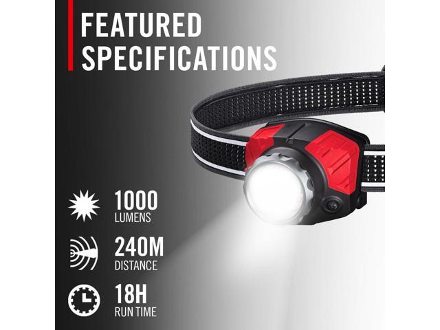 Coast FL85R 1000 Lumen Tri-Color (White/Red/Green) Focusing Rechargeable LED Headlamp, Built-in Rechargeable Battery