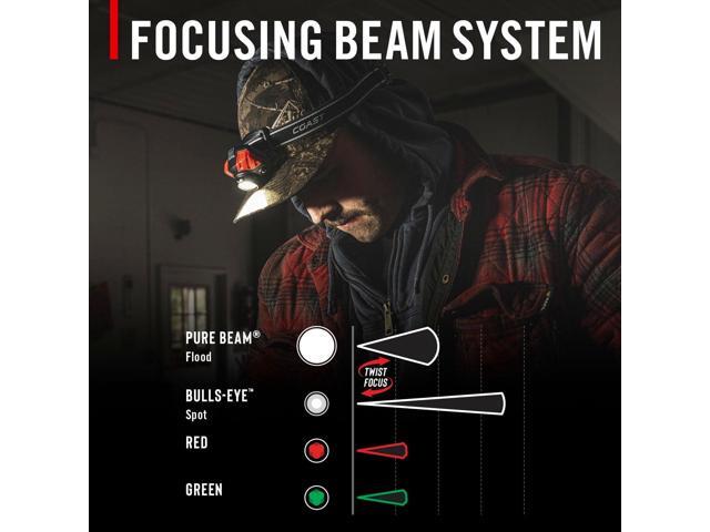 Coast FL85R 1000 Lumen Tri-Color (White/Red/Green) Focusing Rechargeable LED Headlamp, Built-in Rechargeable Battery