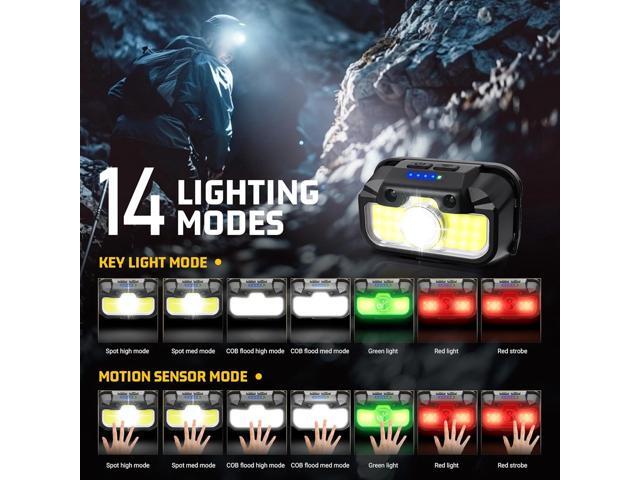 Headlamp Rechargeable 2 Pack, 1300 Lumen Ultra-Bright Head Lamp with Red Light, Waterproof Motion Sensor Head Lights for Forehead with White Green,...