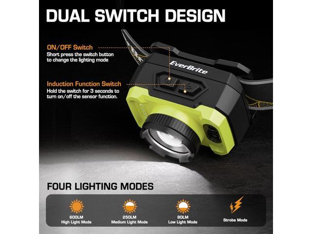 EverBrite 600 Lumen Headlamp, Rechargeable Headlight with 4 Modes, Super Bright Head Lamp with Spotlight & Floodlight, Motion Sensor, Memory...