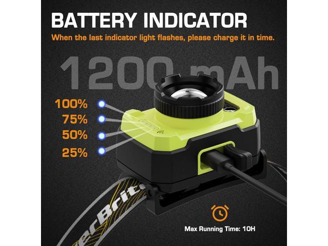 EverBrite 600 Lumen Headlamp, Rechargeable Headlight with 4 Modes, Super Bright Head Lamp with Spotlight & Floodlight, Motion Sensor, Memory...