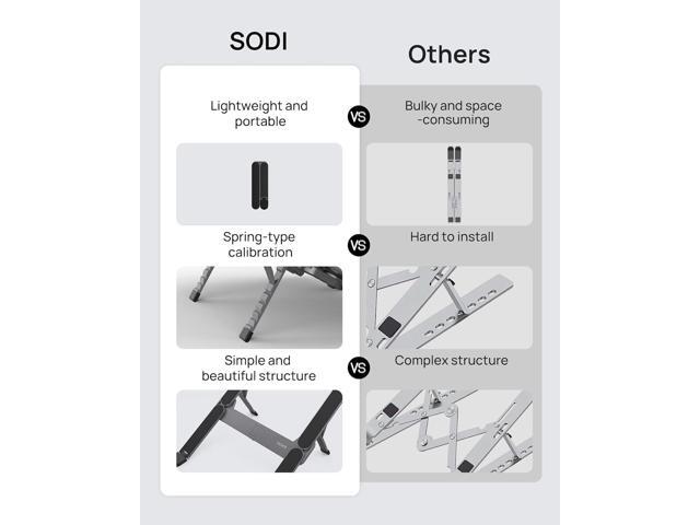 SODI Ultra Compact Foldable Laptop Stand - Portable Laptop Stand for Desk & Travel Use, Ergonomic Aluminum Computer Stand Holder with Adjustable...