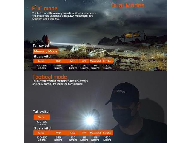 ACEBEAM TAC 2AA EDC Tactical Dual Modes Flashlight Rechargeable, 1400 High Lumens Flashlight, Dual Switch Pocket LED Flashlight, Super Bright Small...