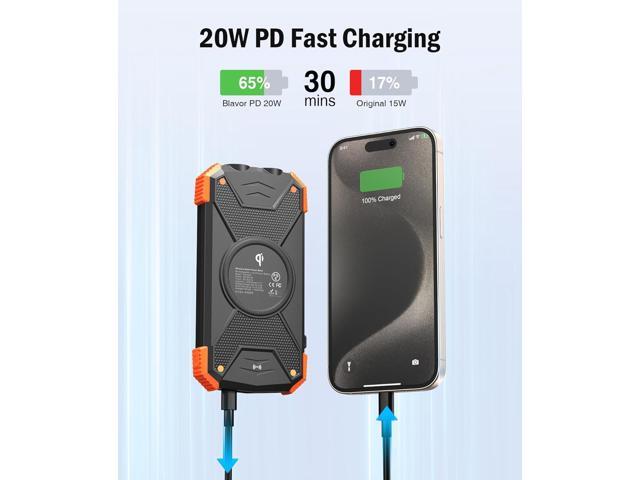 BLAVOR Solar Charger Power Bank 10,000mAh, Portable Wireless Charger, 20W Fast Charging External Battery Pack with USB C for Cell Phones, Solar...