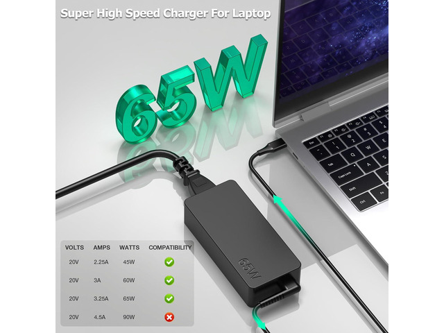 65W Laptop Charger USB C Compatible with Lenovo ThinkPad X1 X13 T14 T15 E14 E15 T480s T490 E480 Yoga 7i 9i Thinkbook 13s 14 15 16 Plus G4 65W 45W...