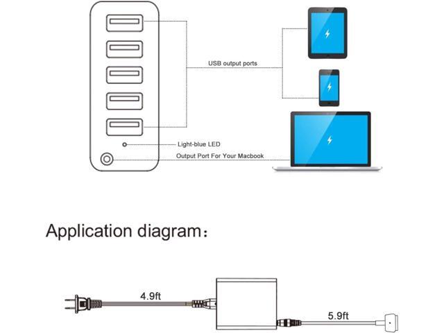 110W GaN 5 Port USB Fast Charger,USB/AC Wall Charger Power,110W Power Adapter L-Tip Replacement for Old 13/15/17 inch Mac Book Pro Mid-2012, Before...