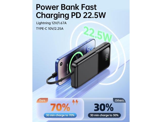 Portable Charger with Built in Cable - 20000mAh Fast Charging 22.5W Slim Power Bank USB C LED Display Travel Battery Pack 5 Outputs & 3 Inputs for...