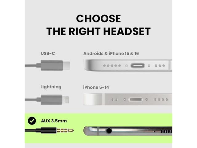 Avantree Resolve (Small-Medium) Wired Open-Ear Earbuds w/Mic & Over-Ear Hook, for Women, Kids & Young Men w/Small Ears, Ideal for Office, Outdoor...