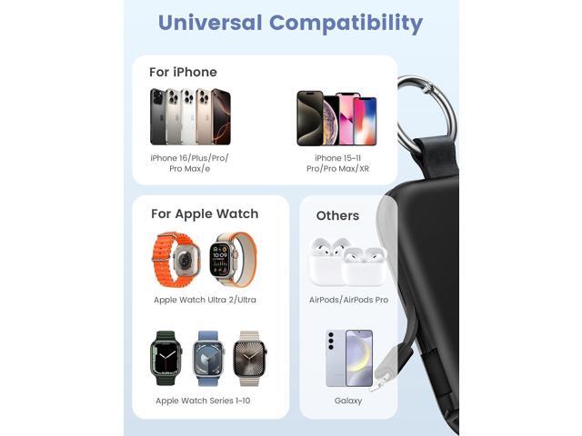 RORRY Portable Charger, 5000mAh Portable Charger Power Bank with Built-in Cables, Travel Keychain Battery Pack for Apple Watch Ultra...