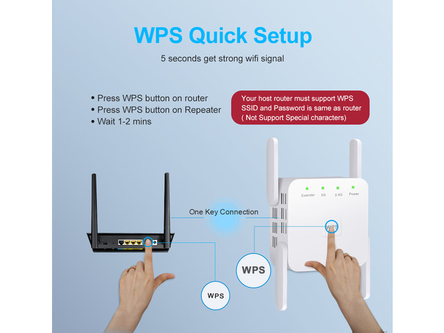 AC1200 Dual Band WiFi Range Extender, Wi-Fi Repeater / Access Point / Router / Media Bridge with 4 High Gain External Antenna 1200Mmbps Wifi...