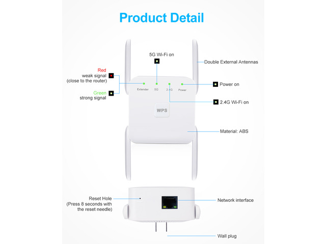 AC1200 Dual Band WiFi Range Extender, Wi-Fi Repeater / Access Point / Router / Media Bridge with 4 High Gain External Antenna 1200Mmbps Wifi...