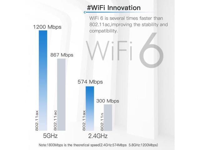 Wi-Fi 6E MediaTek MT7921k Desktop Kit Tri band 1800Mbps Bluetooth 5.2 Wireless Card 802.11AX 6DBi Antennas Windows 10 / 11