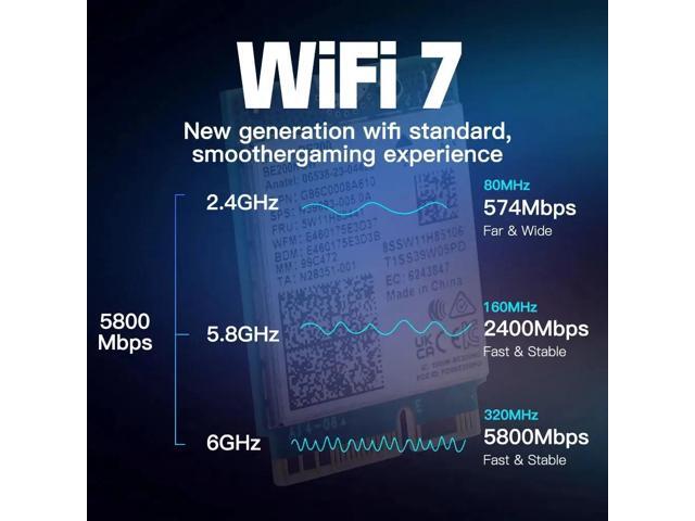 TelDaykemei 5.8 Gbps Wi-Fi 7 Bluetooth 5.4 PCI-E Wifi Adapter BE200 Card 2.4/ 5/ 6 GHz 802.11be For Windows 11 PC Desktop