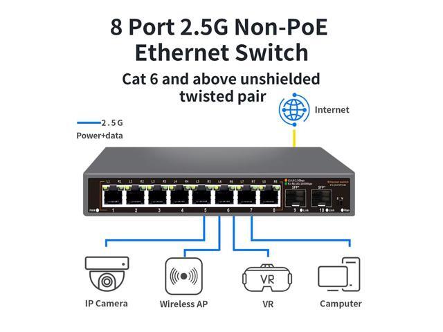 TelDaykemei 8+2 Ports 2.5G Ethernet Network Switch 2500BASE-TX Switch with 2*10G SFP Port for IP Camera/CCTV Security