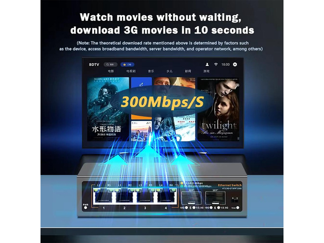 TelDaykemei 2.5Gbps Ethernet Switch 4 Port 2500Mbps Network Switcher 2 Port 10G SFP+ Slot Home Lab Hub Internet Splitter Plug and Play