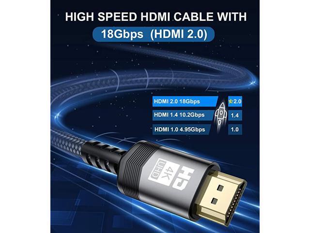 4K HDMI Cable 25ft HDMI 20 Lead Cable High Speed 18Gbps Gold Plated Nylon Braid Cord Supports 4K60Hz2K144Hz3DHDRUHD 2160P1440P1080PHDCP 22ARC for...