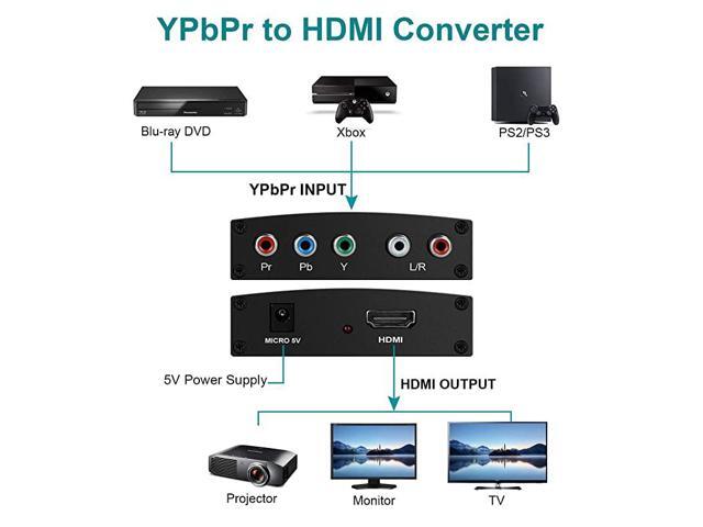 Component to HDMI Converter 5RCA Component RGB YPbPr to HDMI Converter v13 HDCP Video Audio Converter Adapter for DVD PSP Xbox 360 to New HDTV or...