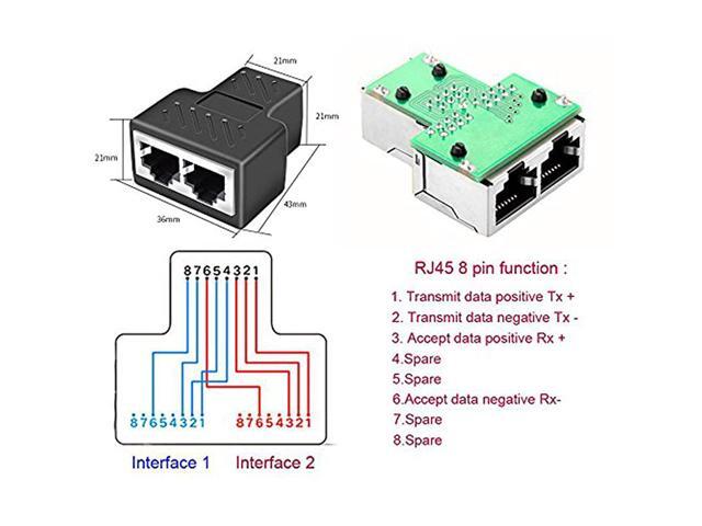 1Pair RJ45 Splitter Adapter Ethernet Cable Splitter Cat5 Cat5e Cat6 Cat7RJ45 Network Extension connector Ethernet Cable Sharing Kit with 2 PCS...