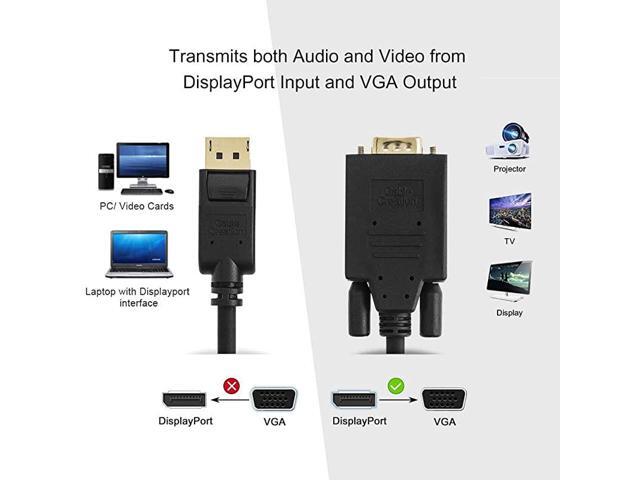 DP to VGA Cable 6ft, [2-Pack] DisplayPort to VGA Cable Gold Plated, DP Male to VGA Male Cable, Black