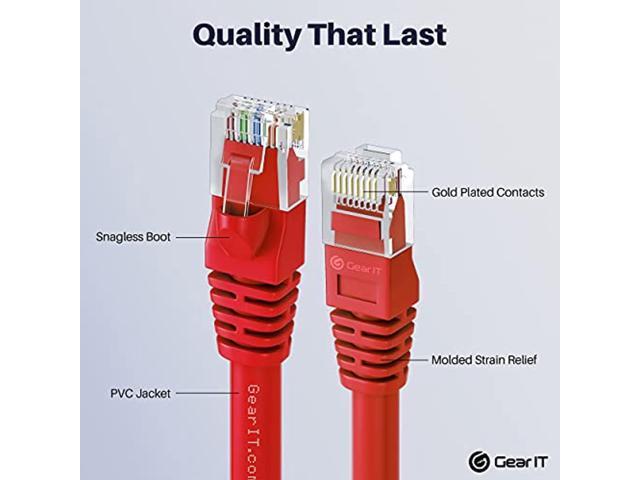 Cat 6 Ethernet Cable 1 Ft (24-Pack)Cat6 Patch Cable, Cat 6 Patch Cable, Cat6 Cable, Cat 6 Cable, Cat6 Ethernet Cable, Network Cable, Internet...