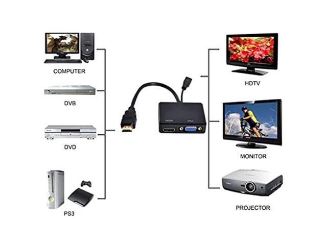 Hdmi To Vga & Hdmi Female Splitter With Audio Video Cable Converter Adapter For Hdtv Pc Monitor