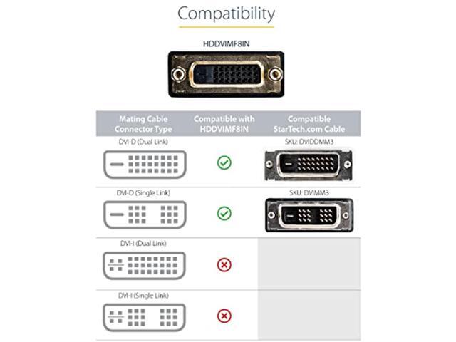 .Com Hdmi Male To Dvi Female Adapter8In1080P Dvi-D Gender Changer Cable (Hddvimf8in)
