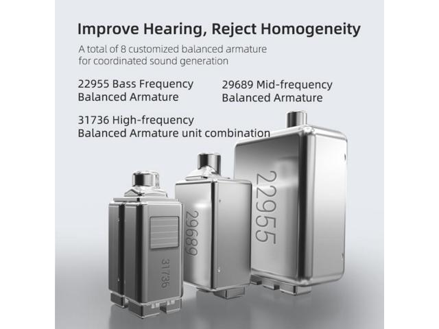 KZ SA08 Wireless Four-unit 5BA Balance Armature Bluetooth In-ear TWS Earphone, Size:SA08 (Black)