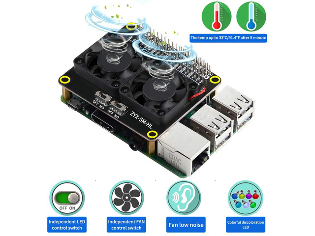Raspberry Pi 4 Model B LED Dual Cooling Fan Automatic Discoloration GPIO Expansi