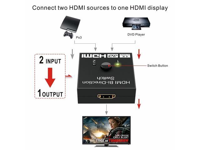 HDMI Switch Bi-Direction 4K HDMI Splitter 2 x 1/1 x 2 No External Power Required 2 Ports HDMI Switcher Supports Ultra HD 4K 3D 1080P for PS4 Xbox...
