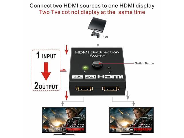 HDMI Switch Bi-Direction 4K HDMI Splitter 2 x 1/1 x 2 No External Power Required 2 Ports HDMI Switcher Supports Ultra HD 4K 3D 1080P for PS4 Xbox...