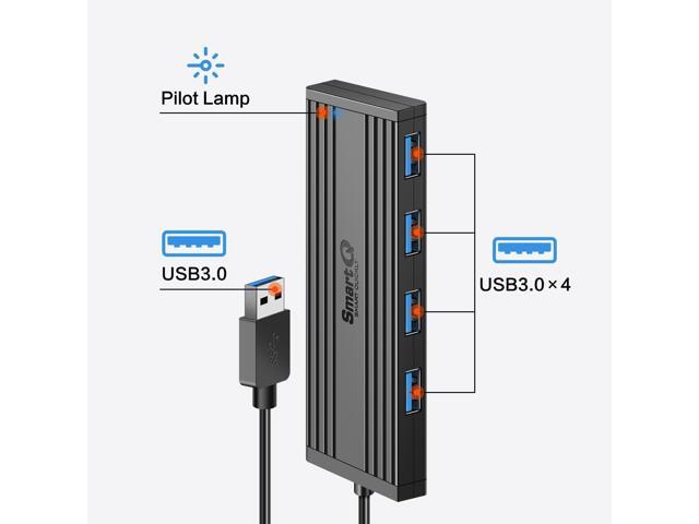 SmartQ 4-Port USB 3.0 Hub, High-Speed Data Hub, USB Port Expander for Laptop, PC, iMac, Surface Pro, XPS, Flash Drives, Mobile HDD, and More (Slim...