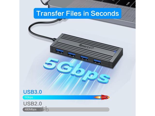 SmartQ 4-Port USB 3.0 Hub, High-Speed Data Hub, USB Port Expander for Laptop, PC, iMac, Surface Pro, XPS, Flash Drives, Mobile HDD, and More (Slim...